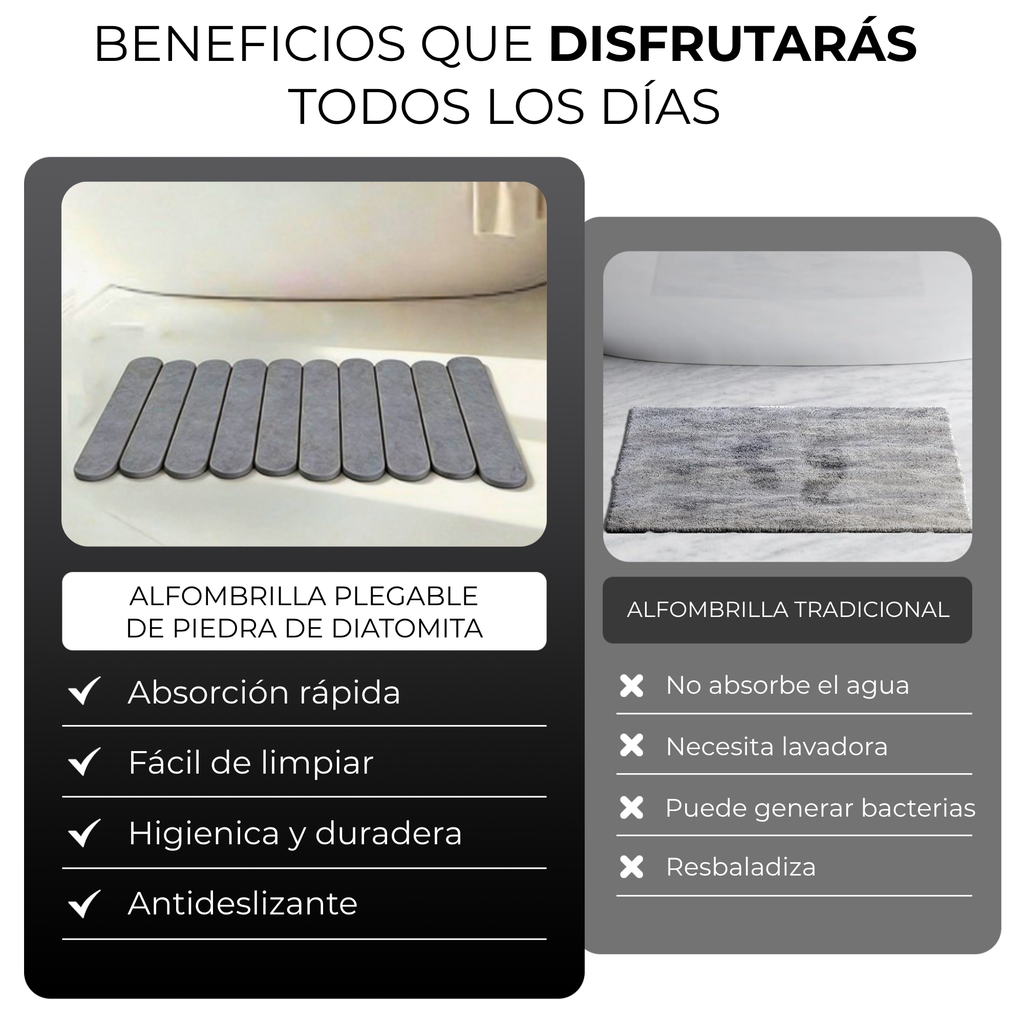 Alfombra de Piedra Diatomita Plegable para Baño y Cocina (Gris)